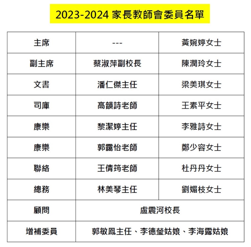 2023-2024家長教師會委員名單