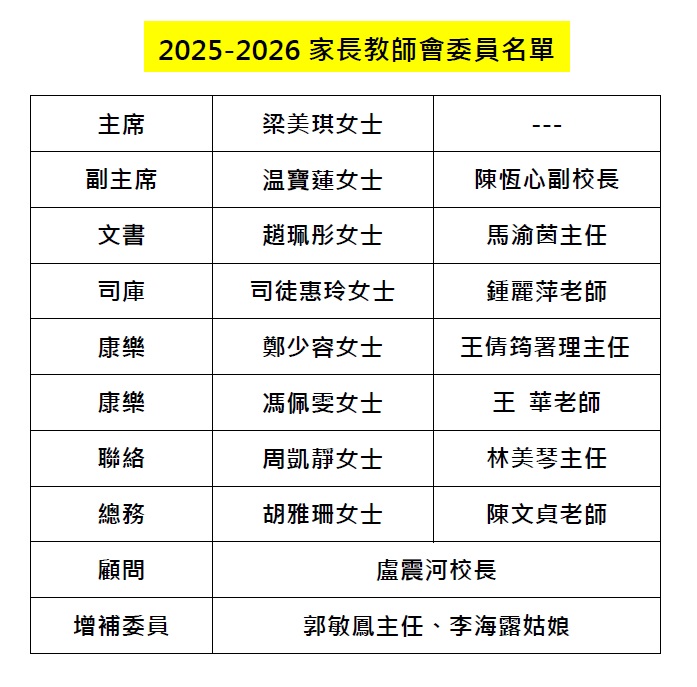 2025-2026家長教師會委員名單